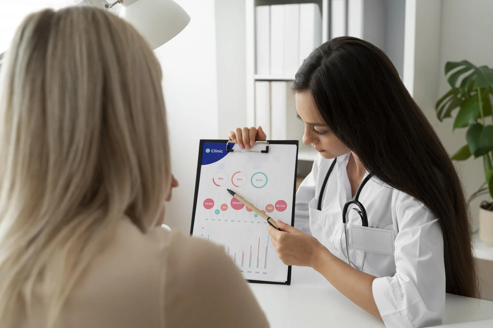 Clinician reviewing preventive care screening chart